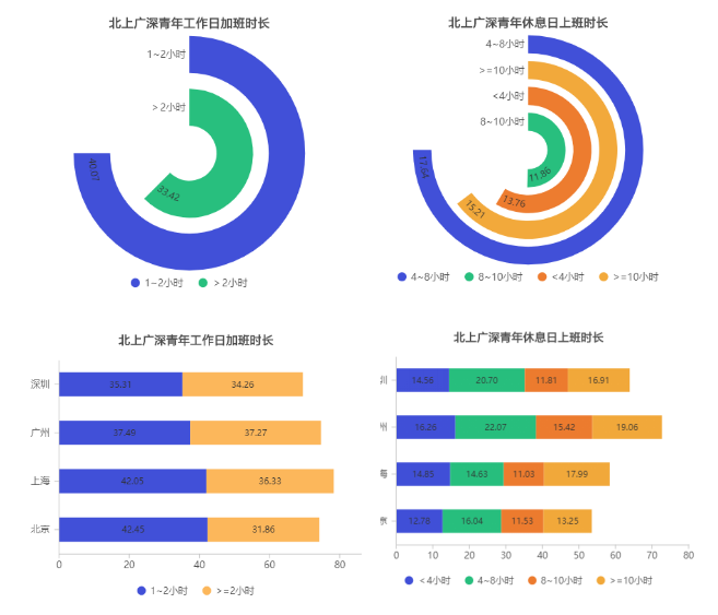 2024今晚新澳門(mén)開(kāi)獎號碼,數據評估設計_時(shí)空版61.731