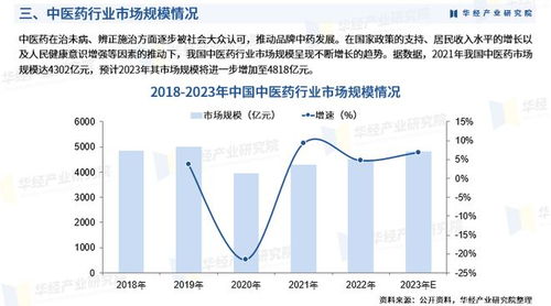 2024新澳資料免費精準17期,深入研究執行計劃_萬(wàn)能版95.181