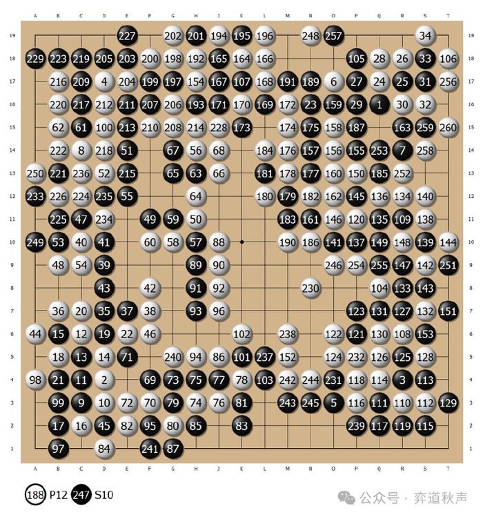 2024澳門(mén)六開(kāi)彩開(kāi)獎結果查詢(xún)表,社會(huì )責任實(shí)施_同步版74.260