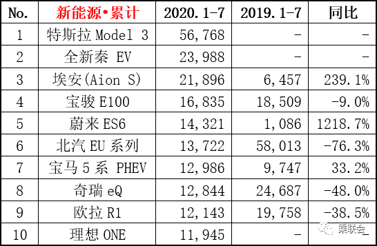 2024澳門(mén)特馬今晚開(kāi)獎097期,統計數據詳解說(shuō)明_高端體驗版3.269
