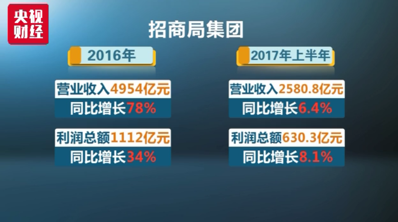 7777788888管家婆一肖碼,實(shí)際調研解析_神秘版14.994
