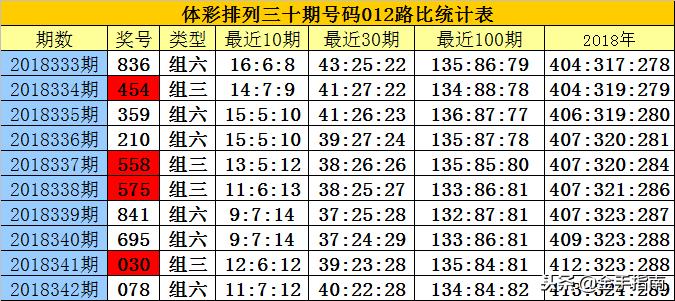 白小姐449999精準一句詩(shī),實(shí)用性解讀策略_抓拍版19.932