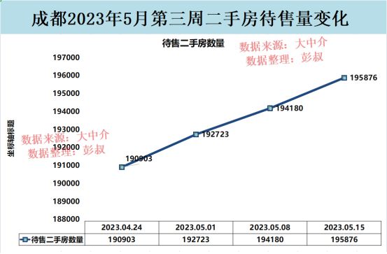 四川成都最新房?jì)r(jià)消息，與自然美景的邂逅，尋找內心的平和寧靜之旅