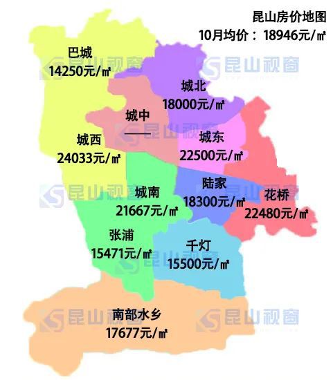 昆山最新二手房?jì)r(jià)格,昆山最新二手房?jì)r(jià)格，全面指南