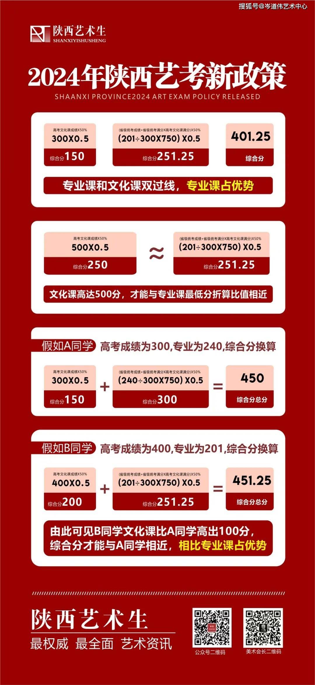 2024年陜西高考改革最新方案,揭秘2024年陜西高考改革最新方案，小巷中的特色小店故事