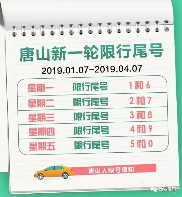 唐山限號政策揭秘，歷史背景、重大事件與深遠影響