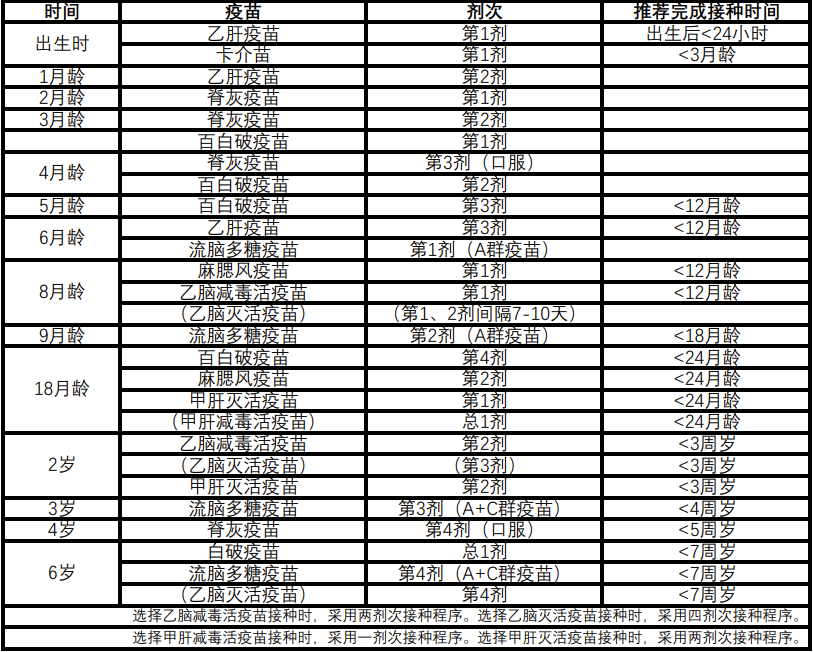疫苗最新接種計劃與心靈自然之旅，探索美景，尋求內心平和