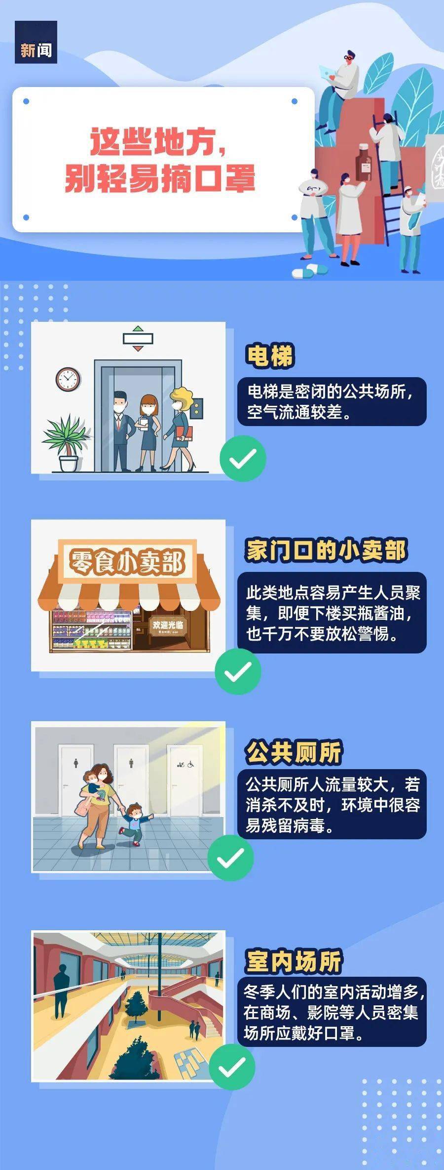 最新防控重點(diǎn),最新防控重點(diǎn)，時(shí)代背景下的堅守與前行