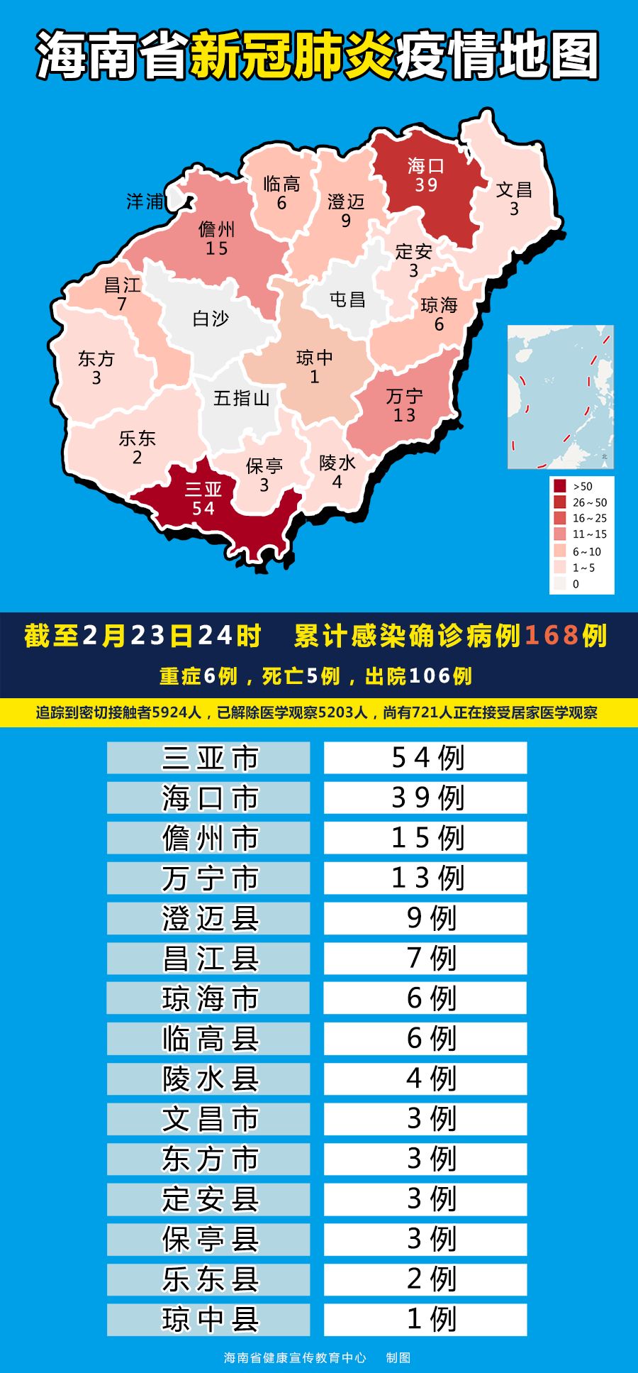 海南最新冠病疫情，逆風(fēng)翱翔，學(xué)習成就自信之光