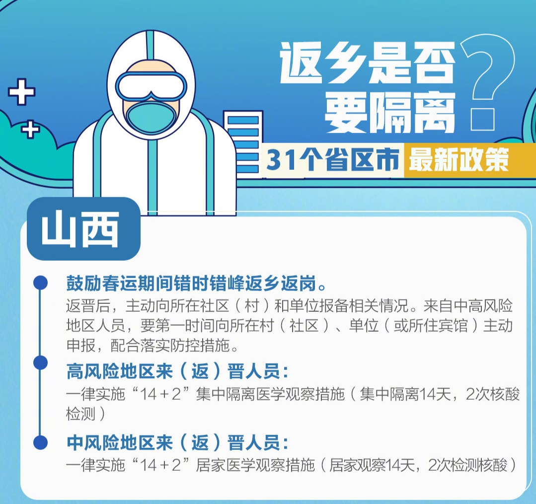 最新返城政策，帶上好心情，開(kāi)啟自然美景探索之旅！