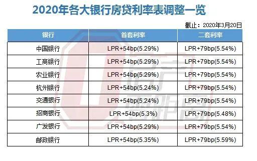 廣場(chǎng)燈具 第191頁(yè)