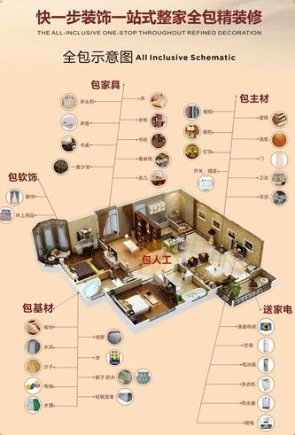 最新裝潢理念引領(lǐng)室內革命，塑造時(shí)代風(fēng)貌的居住空間