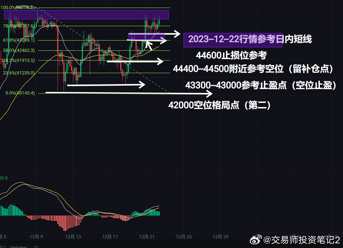 洞悉股市動(dòng)態(tài)，最新盤(pán)口解析與把握投資先機