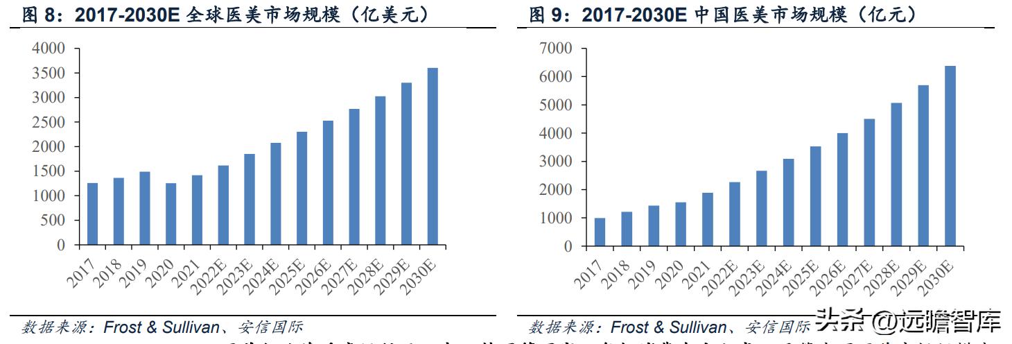 透明質(zhì)酸的價(jià)格探尋之旅，美麗與內心平靜的追尋