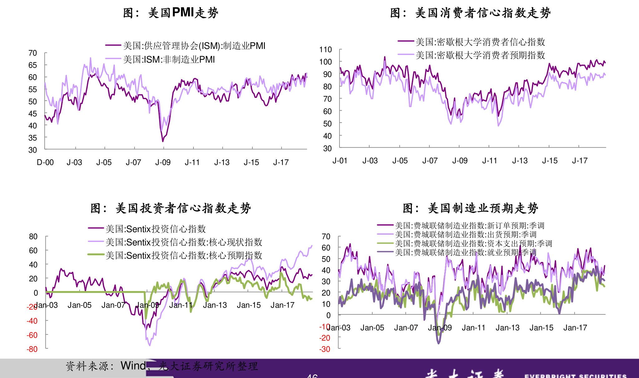 YY股票，新機遇與挑戰的投資之路