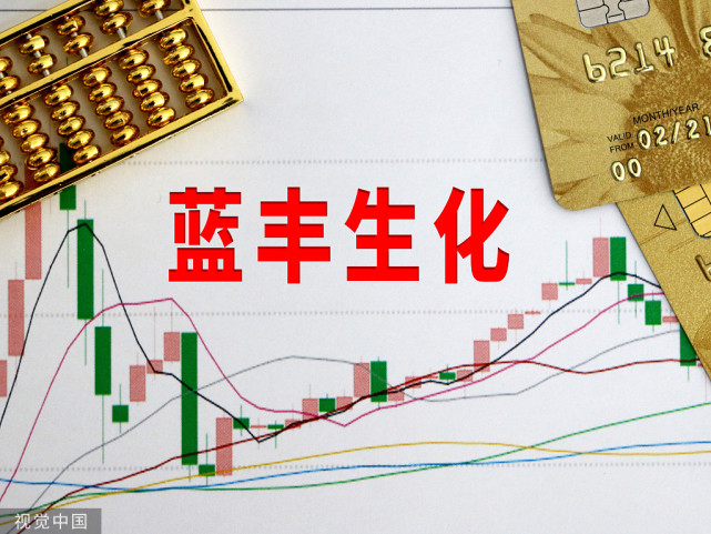 藍豐生化最新公告，變化催化成長(cháng)，學(xué)習鑄就自信