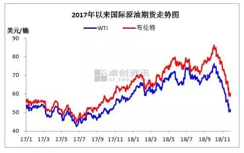 隱秘小巷探秘記，今日國際原油行情深度解析