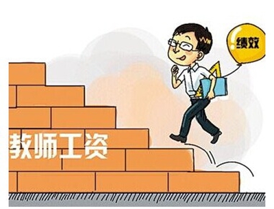 漲工資最新消息引領(lǐng)職場(chǎng)革新風(fēng)潮，高科技重塑未來(lái)職場(chǎng)生態(tài)！