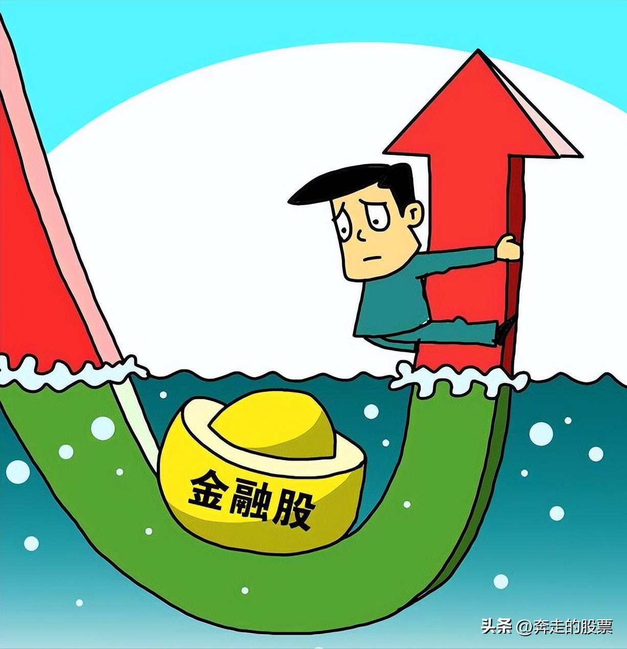 大盤(pán)預測資訊速遞，最新股市動(dòng)態(tài)速遞報告