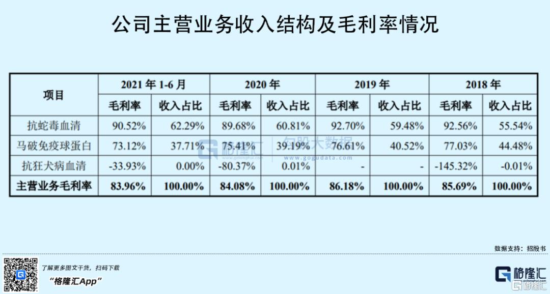天壇生物行情深度解析，投資指南與走勢預測