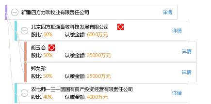 最新四方力歐動(dòng)態(tài)，變化中的學(xué)習之旅，自信與成就感的培育之源