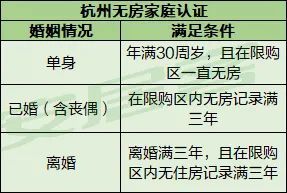 限售政策解讀，深度剖析與理解