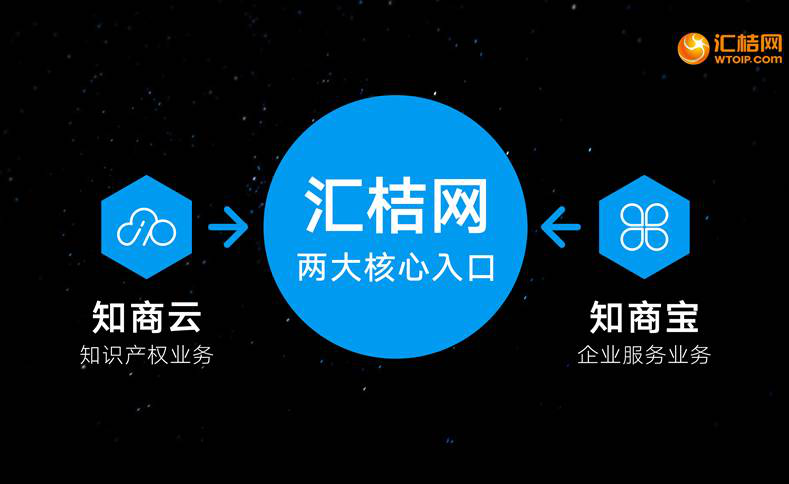 匯桔云新版發(fā)布引領(lǐng)數字化轉型新篇章啟動(dòng)！