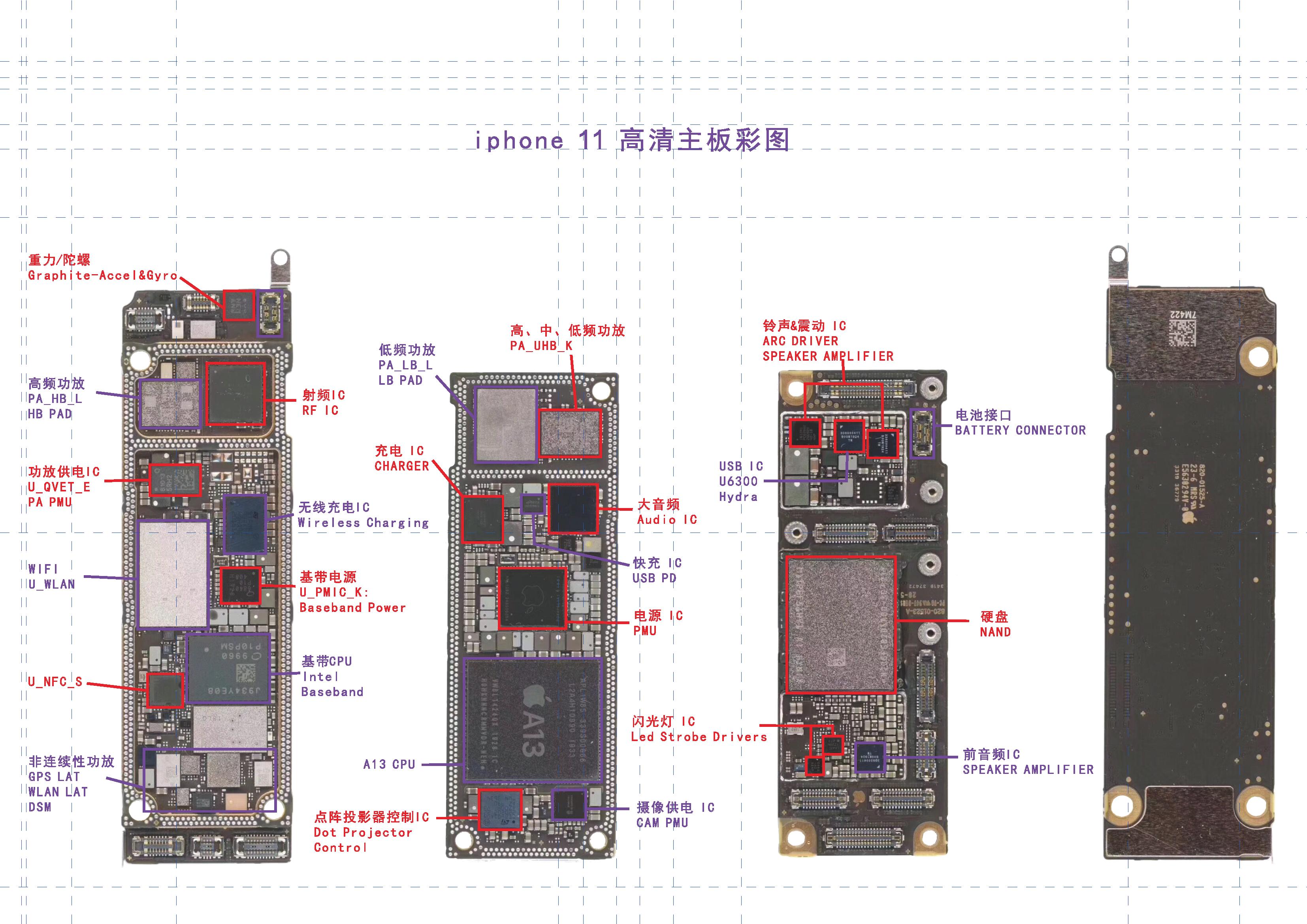 蘋(píng)果11手機價(jià)格詳解，市場(chǎng)分析、購買(mǎi)指南全攻略