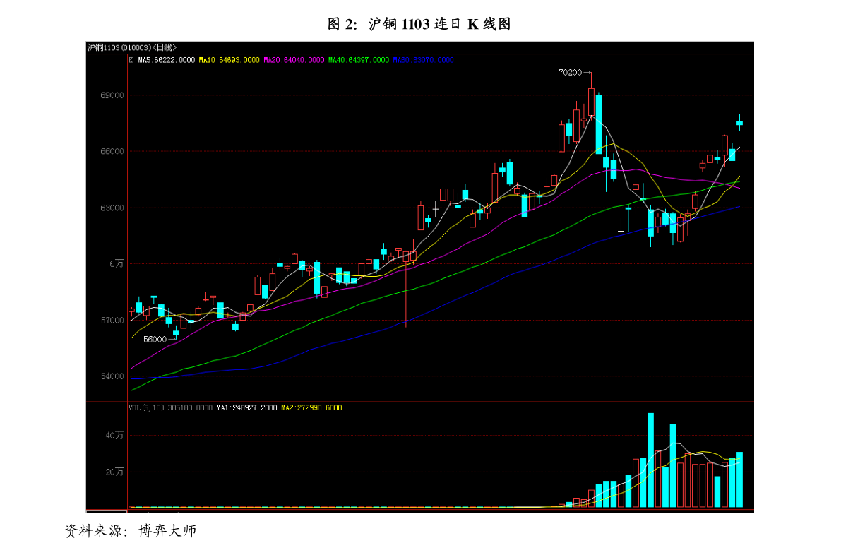 萬(wàn)科股票歷史行情深度剖析，揭秘其股價(jià)波動(dòng)軌跡 ????