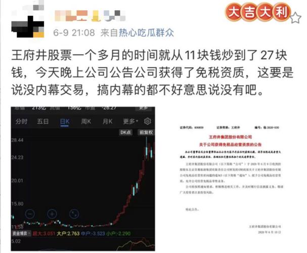 王府井股票行情深度解析，背景、重要事件與地位探究