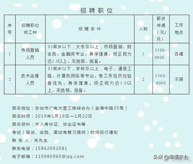 鹽城鹽都最新招聘信息匯總，與自然美景同行，尋找內心的寧靜之旅