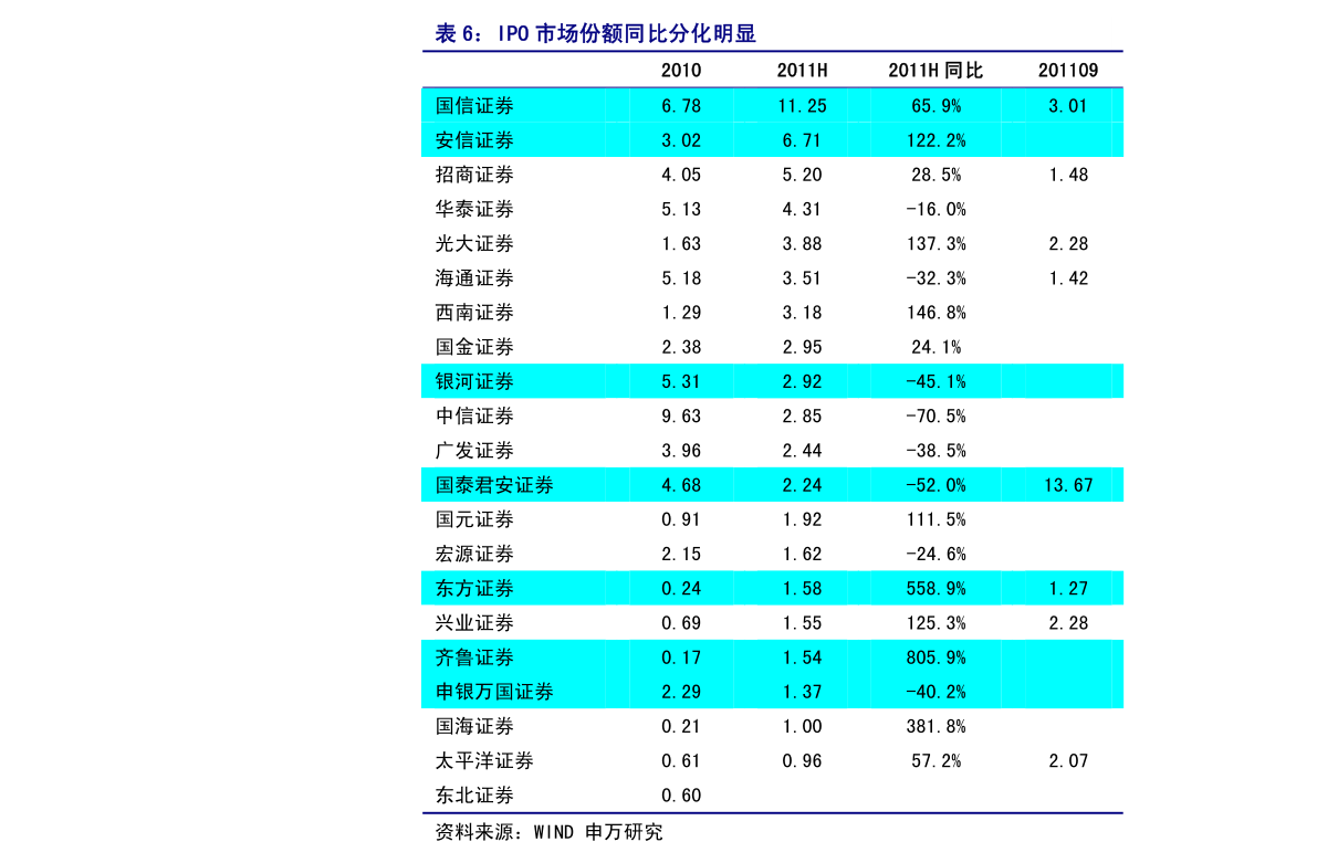 000066股票行情全面解析，投資指南與決策步驟（適合初學(xué)者與進(jìn)階投資者參考）