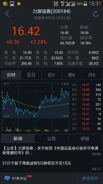 實(shí)時(shí)股票行情查詢(xún)，掌握股市動(dòng)態(tài)，洞悉股市走勢??