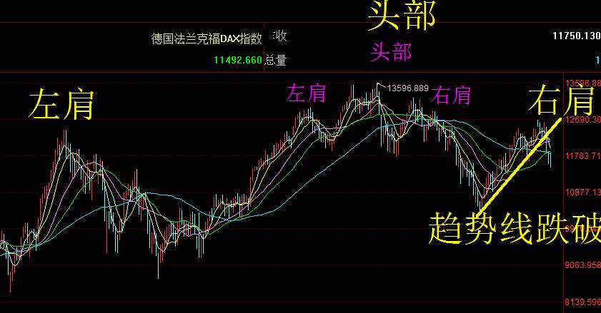 亞太股市行情概覽，自然美景背后的投資探索之旅