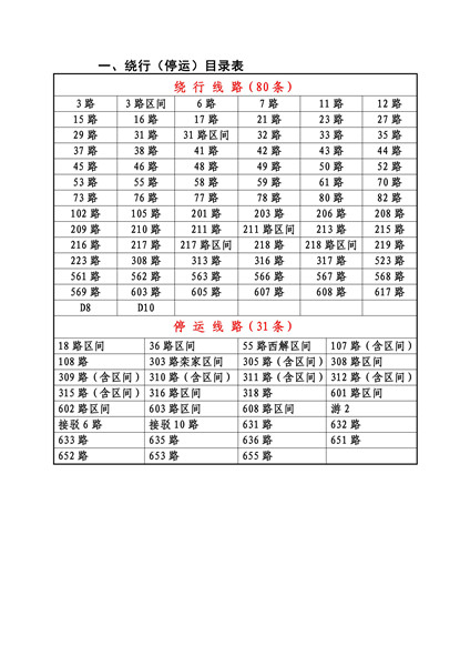 廣安夜班5路最新路線(xiàn)探秘，小巷美食與環(huán)境之旅