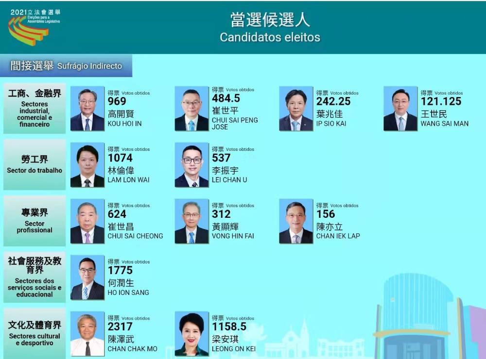 最新澳門(mén)勞工招聘，時(shí)代繁榮下的職業(yè)機遇與挑戰