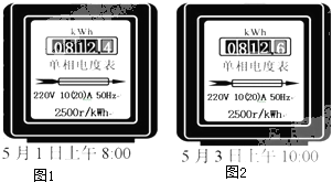 電視機電功率全面解析，了解電視能耗，你真的懂多少？