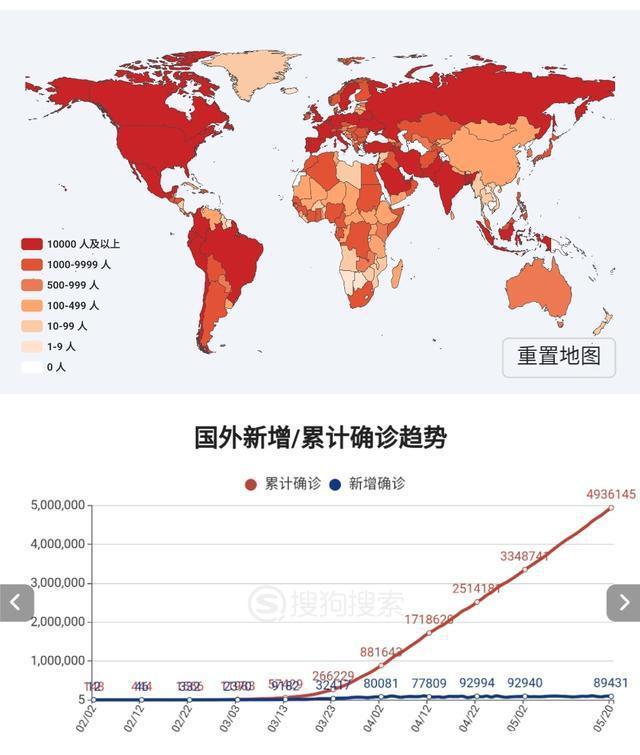 全球疫情最新動(dòng)態(tài)與科技重塑防護未來(lái)，體驗前沿防護力量