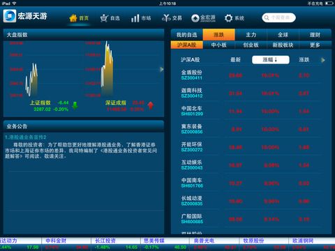 最新宏源天游高端版，全新體驗還是過(guò)度炒作？
