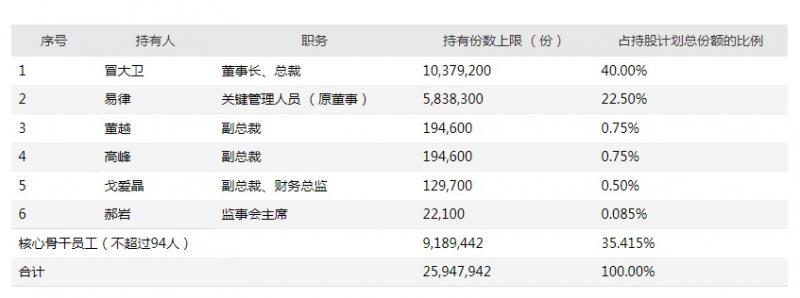 深度解析，股票交易費用背景、事件及影響全攻略