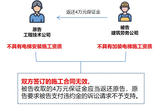 工程履約保證金新規，自然美景之旅邀您共赴履約之旅的新篇章