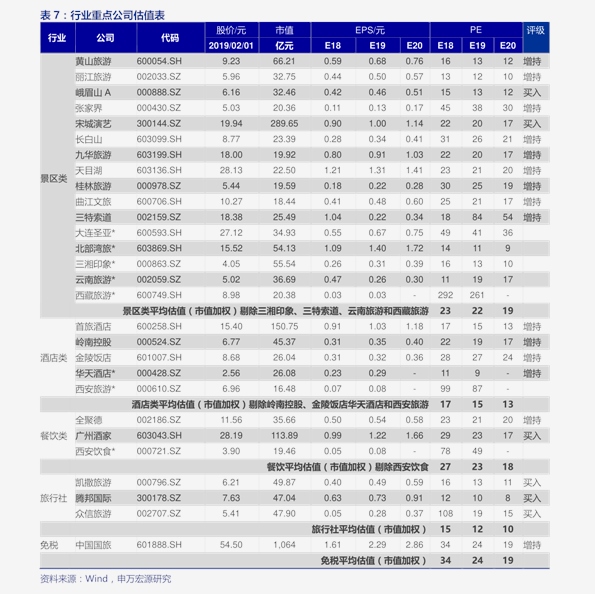 最新報價(jià)信息獲取指南及步驟詳解
