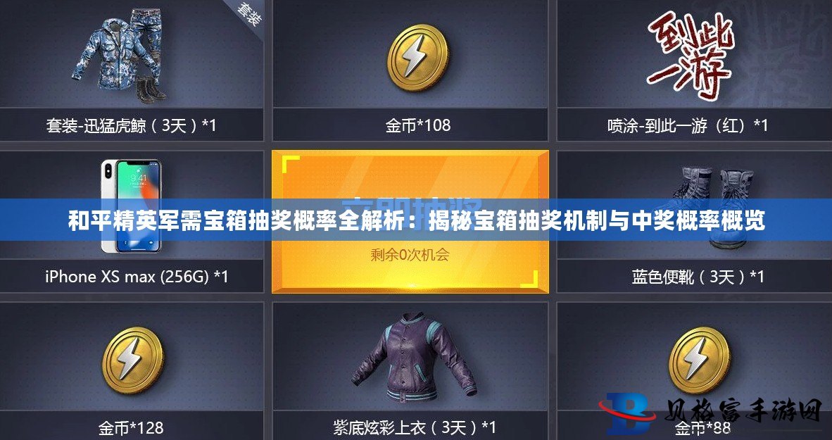 揭秘現代軍事裝備新面貌與未來(lái)趨勢，全新軍需寶箱概覽
