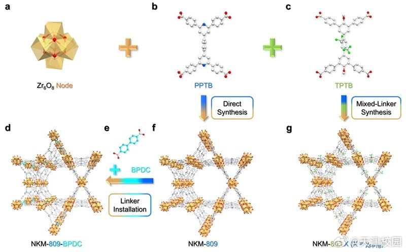 鍵橋通重組最新動(dòng)態(tài)，邁向更廣闊未來(lái)的戰略調整進(jìn)展
