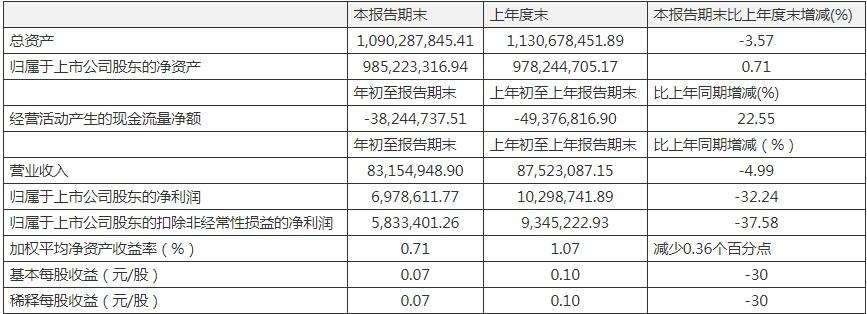 康惠制藥股票，學(xué)習成長(cháng)之路，自信鑄就未來(lái)之路