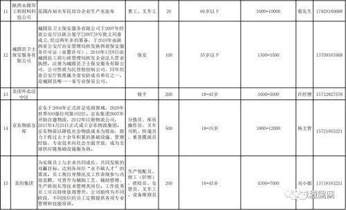 城固招聘信息，探索自然美景，啟程尋找內心平靜的職場(chǎng)之旅