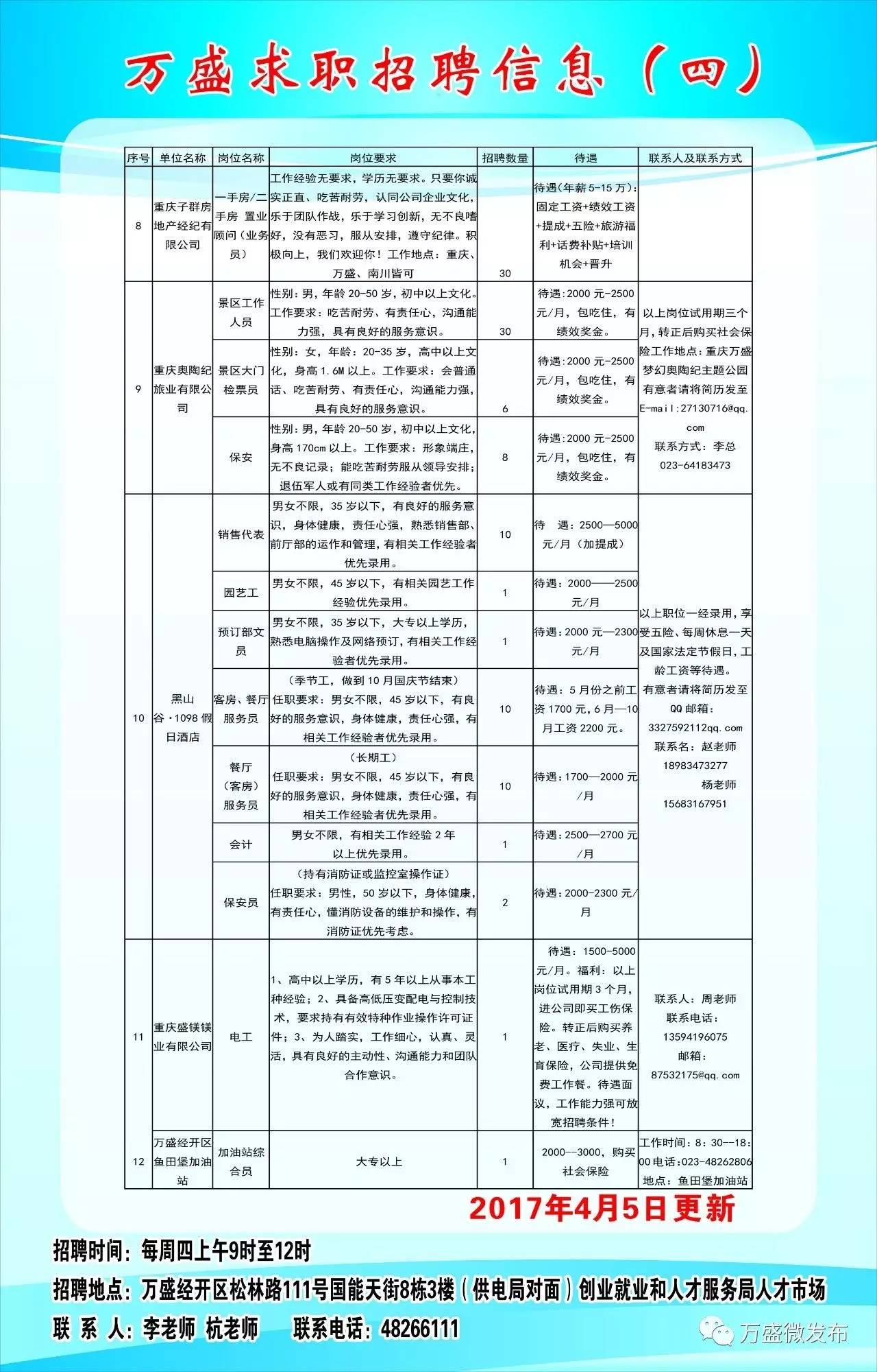 廣州番禺招聘信息，工作奇遇與友情溫暖紐帶