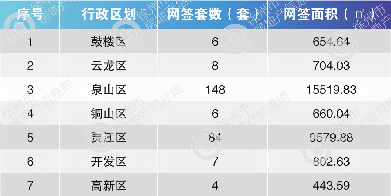 豐縣優(yōu)質(zhì)二手房急售，開(kāi)啟自然美景探索之旅