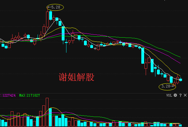 徐工引領(lǐng)行業(yè)創(chuàng  )新，塑造未來(lái)工程機械新篇章