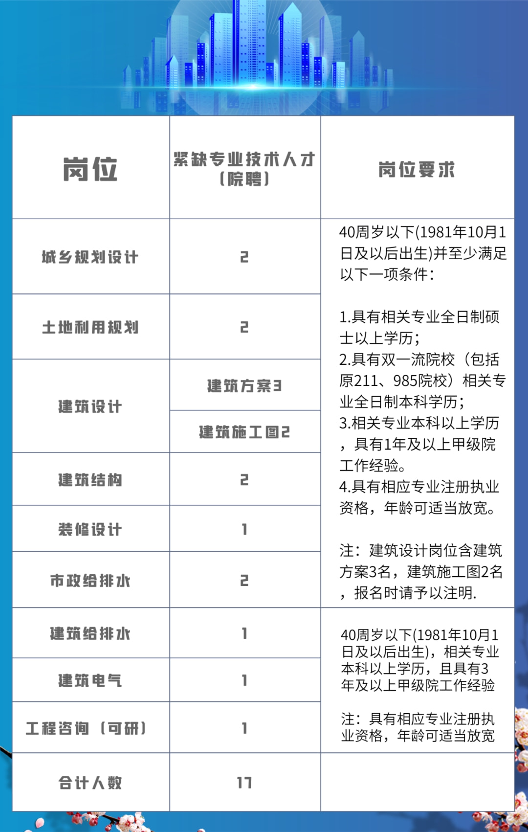 柯橋最新招聘信息匯總，尋找人才的職場(chǎng)熱點(diǎn)